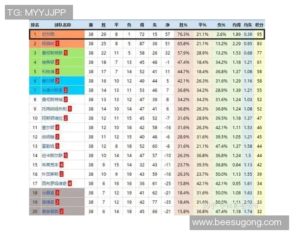 成都篮球队区域防守策略解析及其在比赛中的应用与成效分析 成都篮球队区域防守策略解析及其在比赛中的应用与成效分析