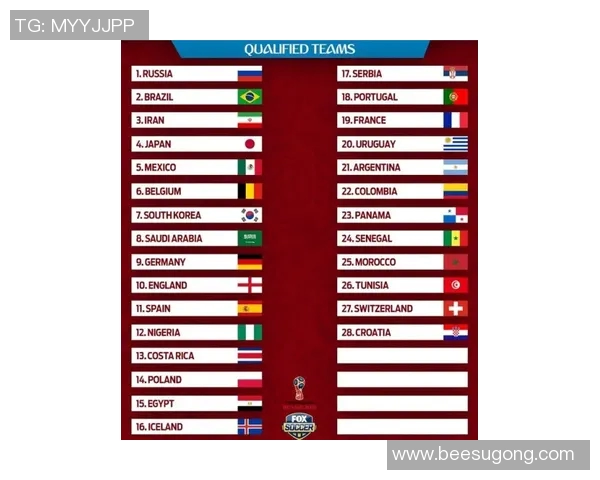 西安网球队在世界杯预选赛中以78分稳居积分榜首位