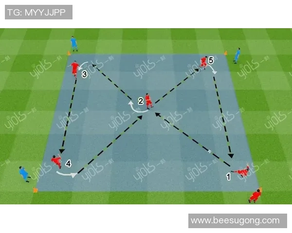 广州足球队进攻战术解析与球员表现深度剖析
