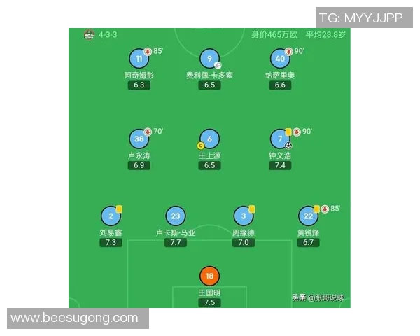 成都足球队以94分领跑大满贯积分榜展现强劲实力